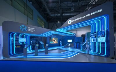 How to Make the Most of Your Exhibition Budget.