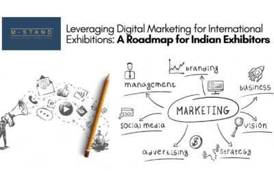 Leveraging Digital Marketing for International Exhibitions: A Roadmap for Indian Exhibitors